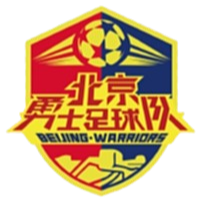 北京勇士
